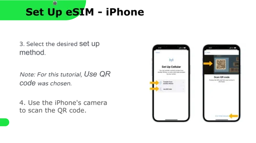 iPhone screens showing Use QR Code and the QR code scanner