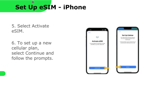 iPhone screens showing Activate eSIM and Continue buttons