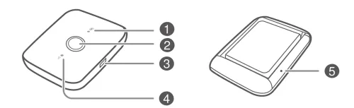 Line drawing of the front and back of the bmobile MiFi, numbered 1 to 5: battery indicator, power button, Micro USB port, signal indicator and Reset button