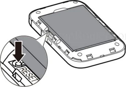 The MiFi with its battery cover removed and an arrow pointing to the Reset button