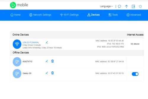 Web manager Devices page listing online and offline devices with an Internet Access switch